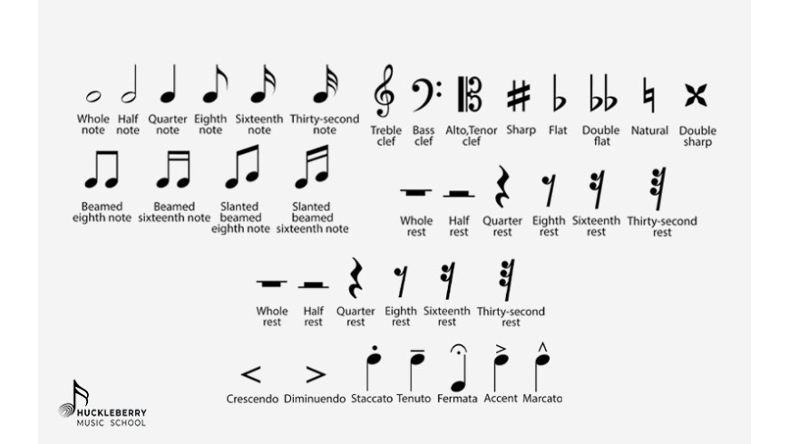 The Importance of Music Theory Lessons in Piano Learning
