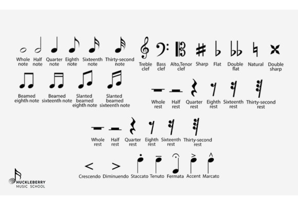 The Importance of Music Theory Lessons in Piano Learning