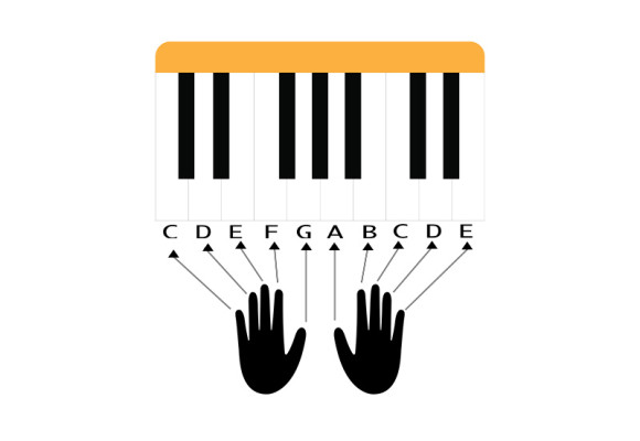 Piano Basics for Beginners : Everything You Need to Know to Begin